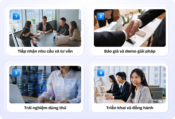 Ứng dụng Mobile riêng thương hiệu